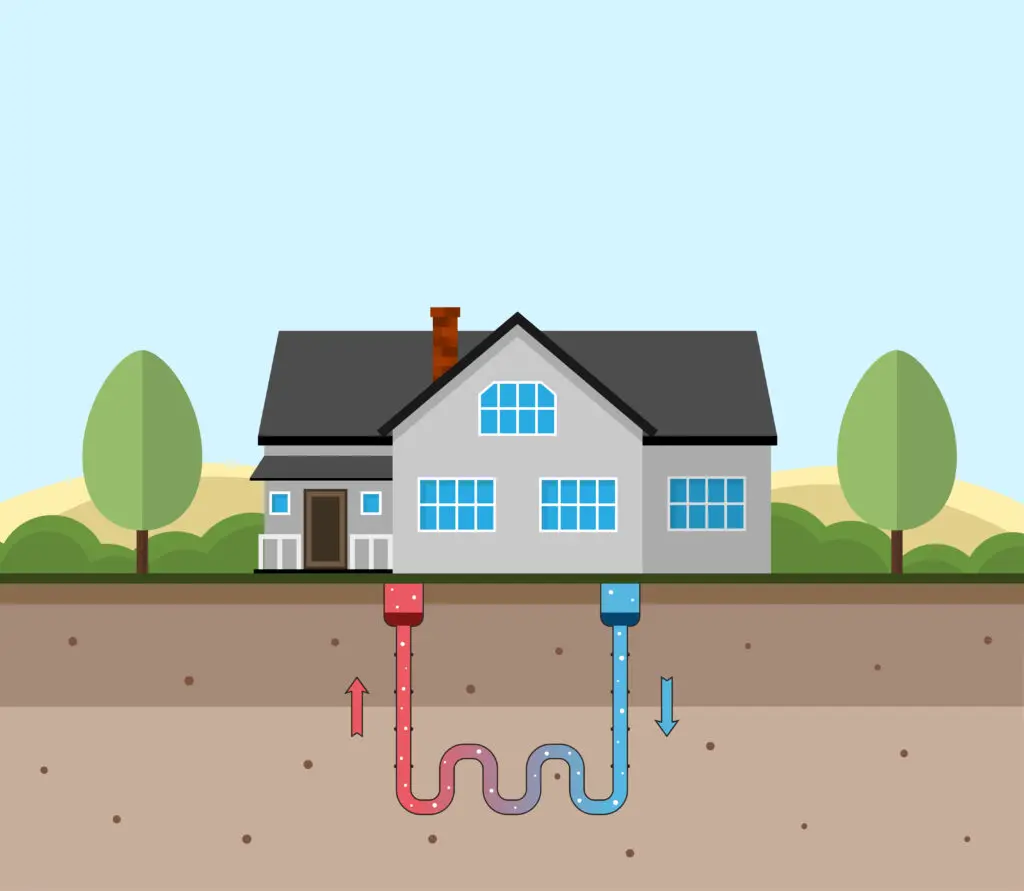 illustratie van aardwarmtelussen onder een huis